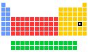 WebElements Periodic Table » Iodine » properties of .